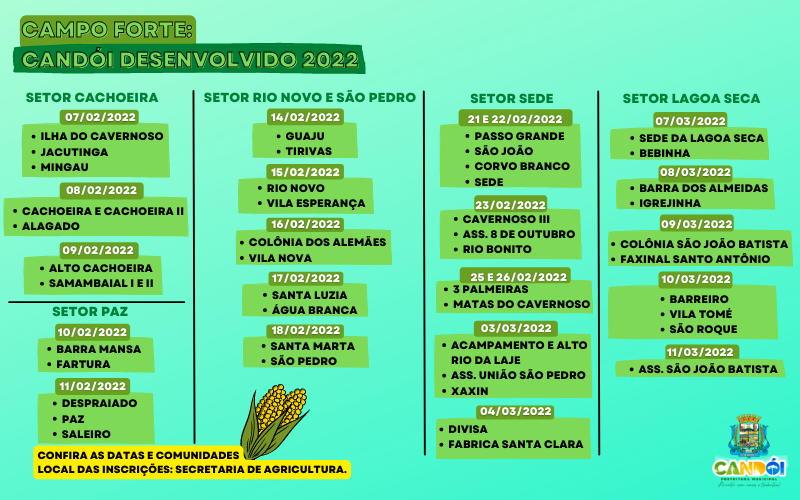 CAMPO FORTE: CANDÓI DESENVOLVIDO - 2022